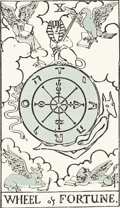 Wheel of Fortune tarot card