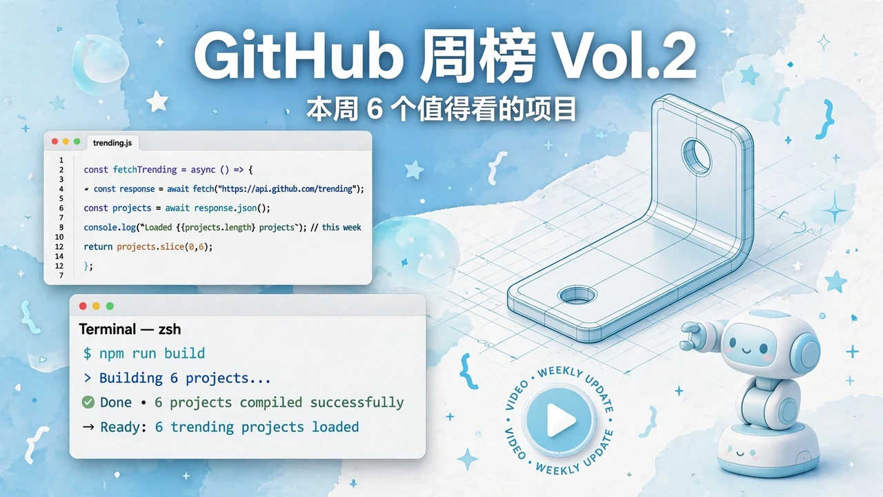 GitHub Weekly Vol.2 cover: light-blue illustration with code editor, terminal, CAD model and robot