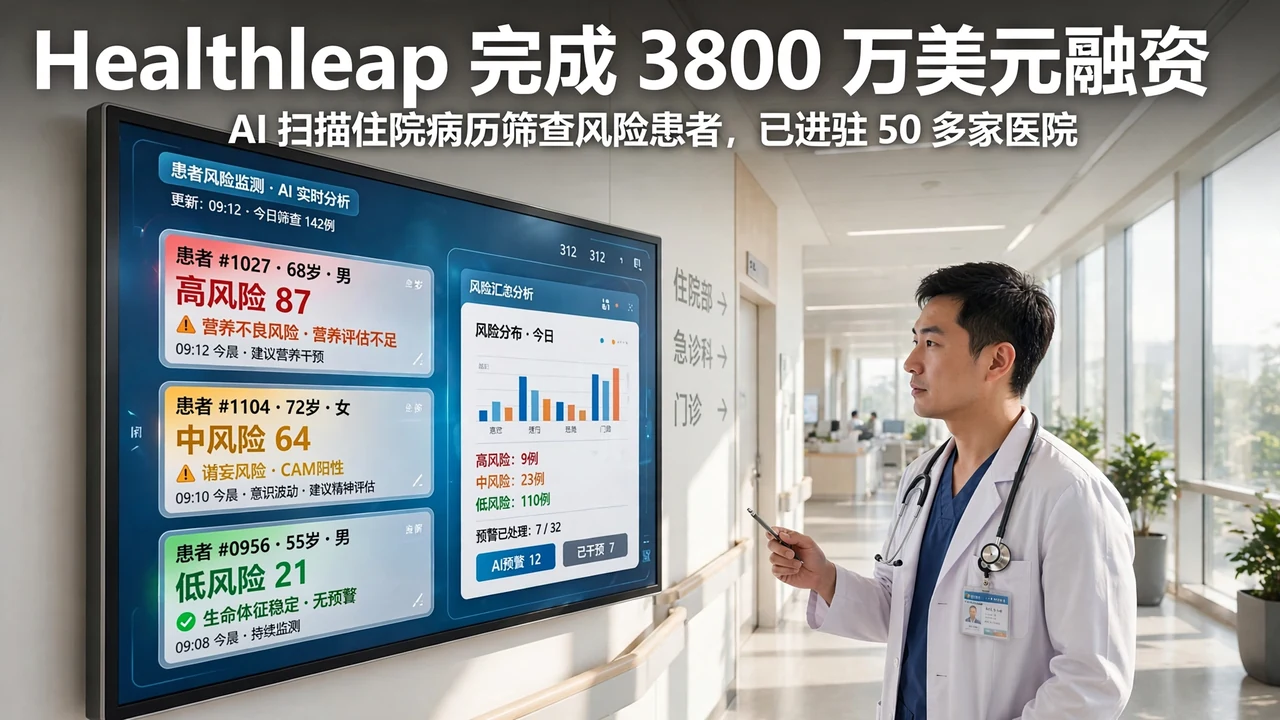 医疗 AI 公司 Healthleap 完成 3800 万美元融资
