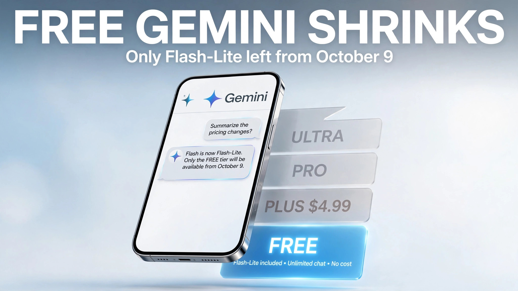 谷歌砍免费版 Gemini：10 月 9 日起只剩 Flash-Lite